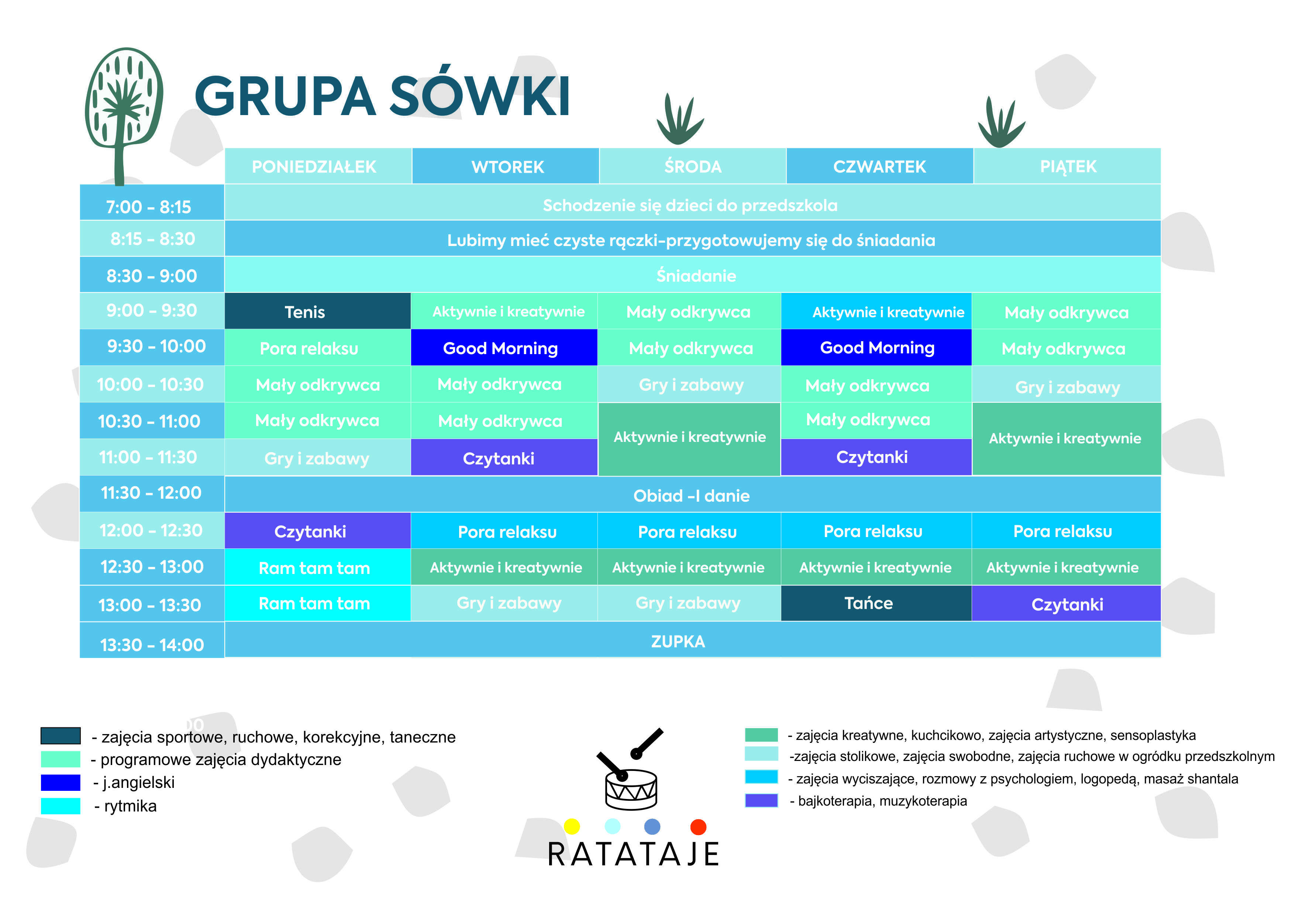 Plan Sówki